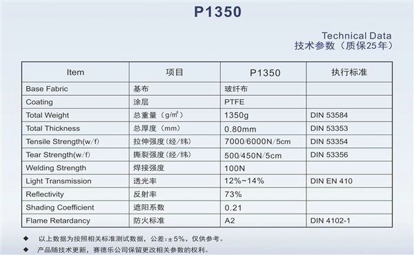 德國(guó)賽德樂 P1350