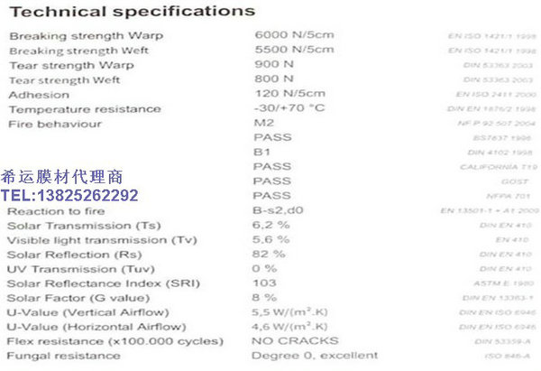 希運膜材T3117F